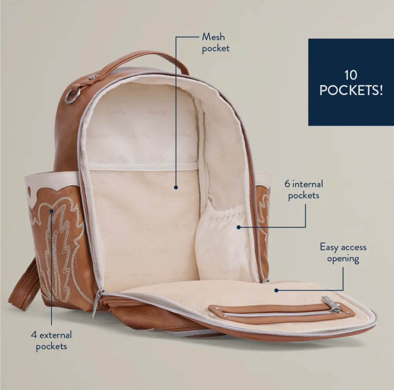 Itzy Ritzy Nash Mini Plus Backpack Diaper Bag